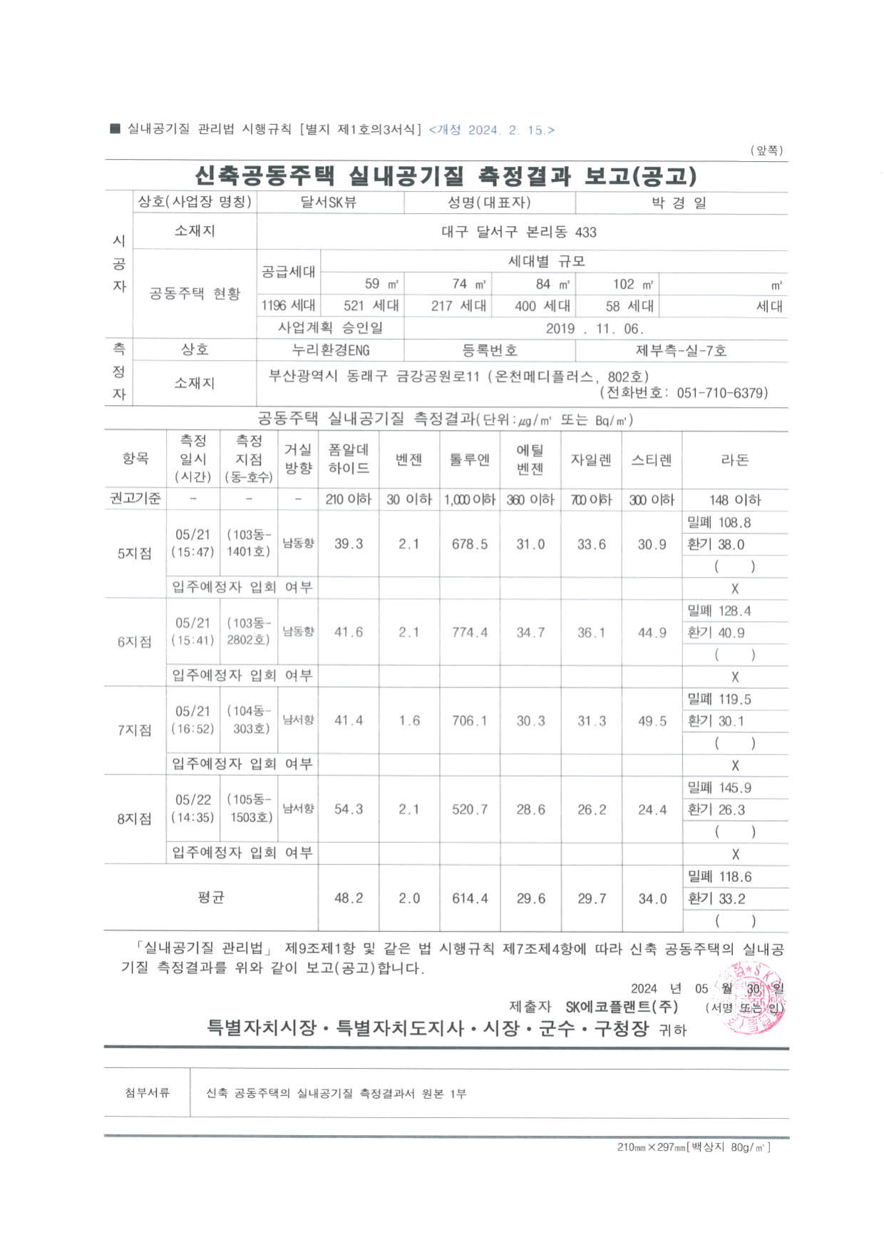 2024년 5월 공사현황 썸네일 2