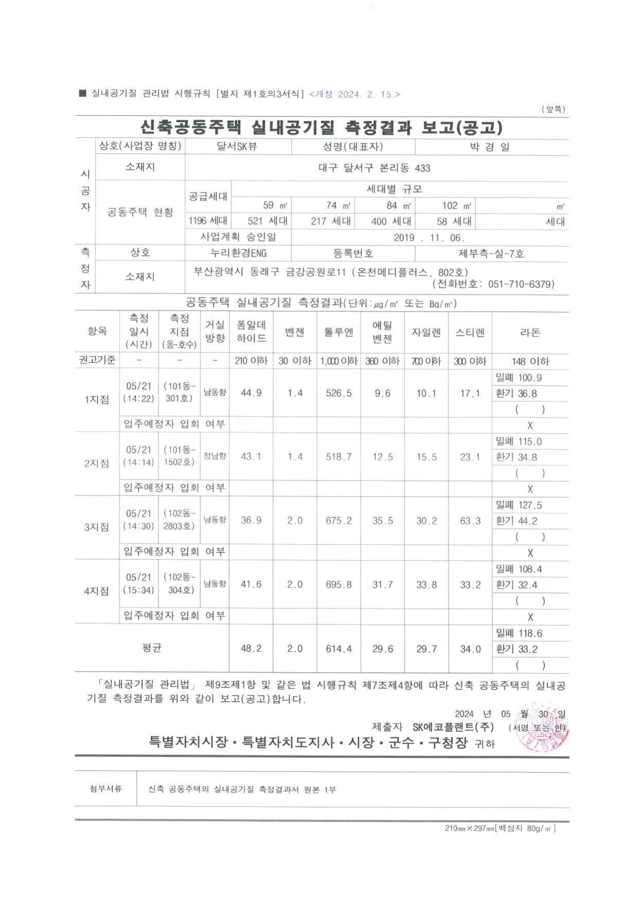 2024년 5월 공사현황 썸네일 1