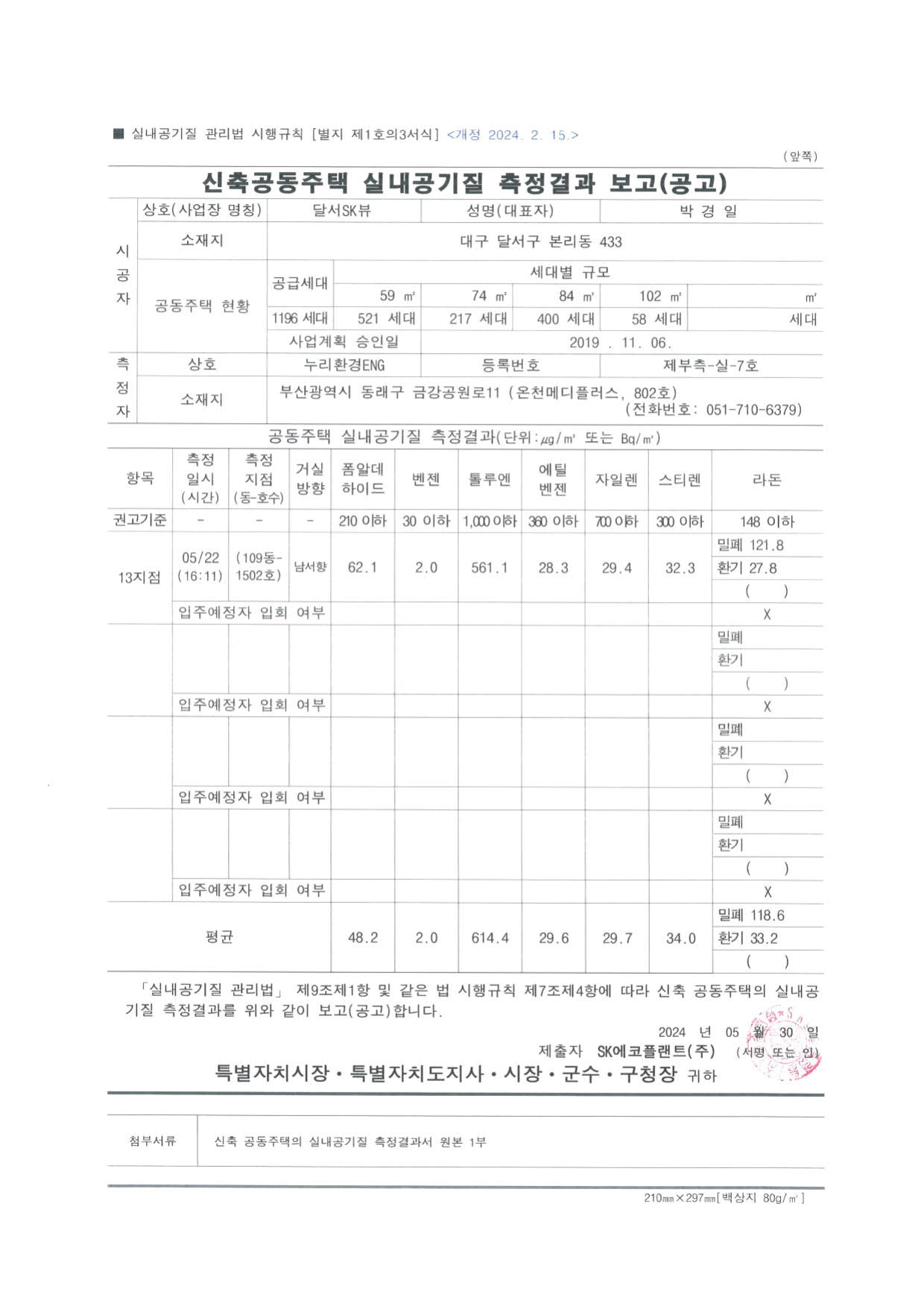 2024년 5월 공사현황 썸네일 4