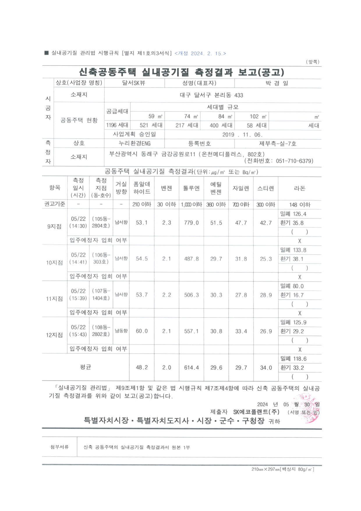 2024년 5월 공사현황 썸네일 3